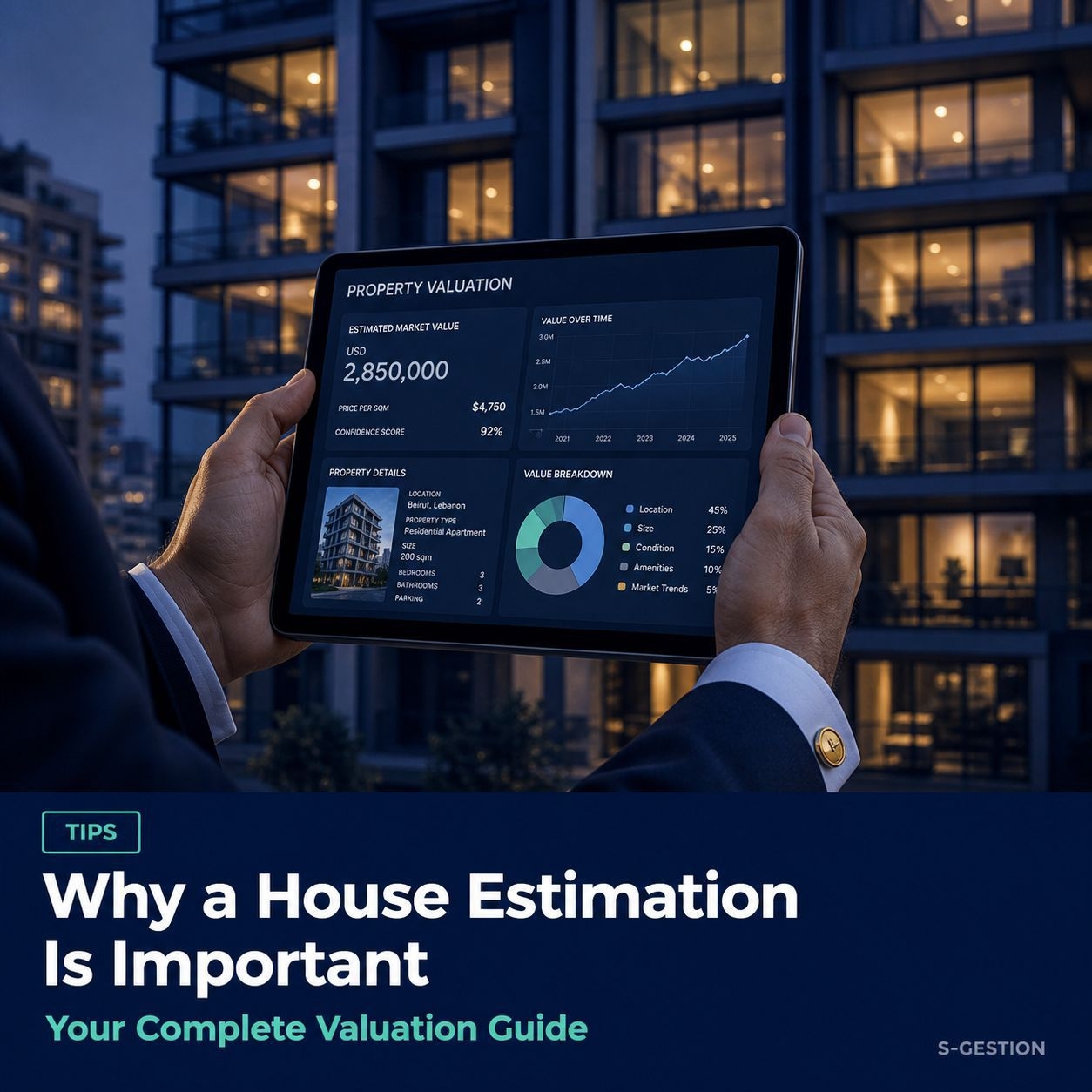 Why A House Estimation Is Important
